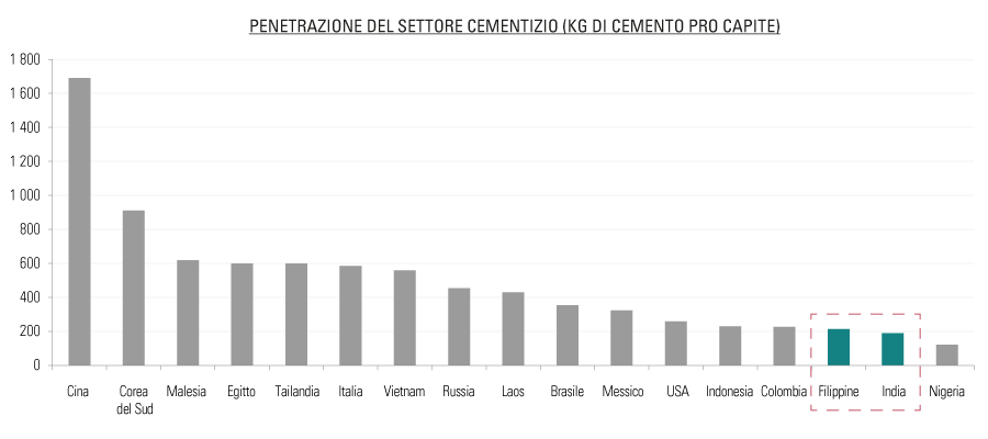 Focus2_Graph1-NEW-website_IT.png Focus2_Graph1-NEW-website_IT.png