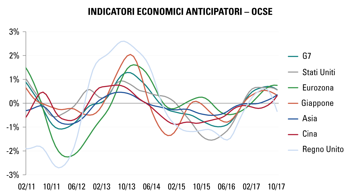 Graph_2_IT-01.png Graph_2_IT-01.png