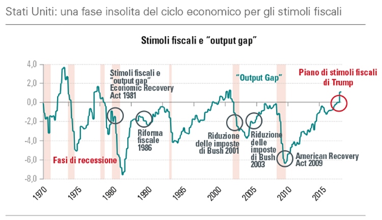 Stati Uniti.jpg Stati Uniti.jpg
