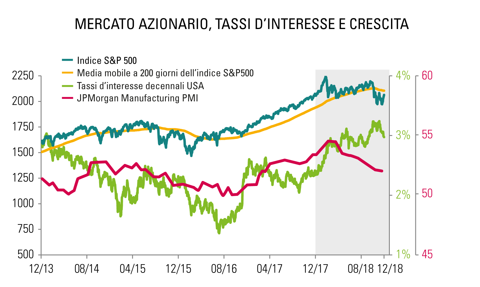 Graph_1_IT.png Graph_1_IT.png